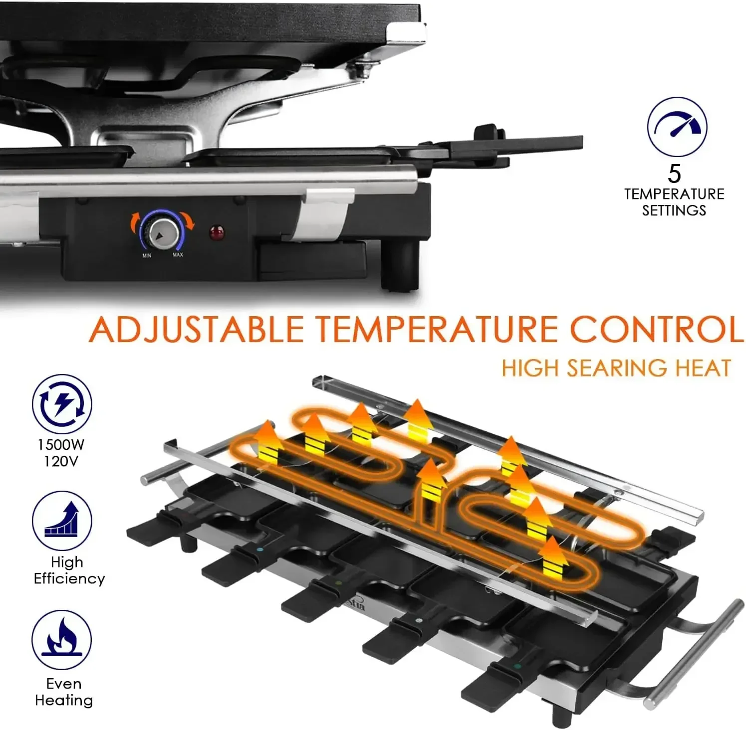 Grill de table Raclette Artest - Raclette Grill Table avis et prix