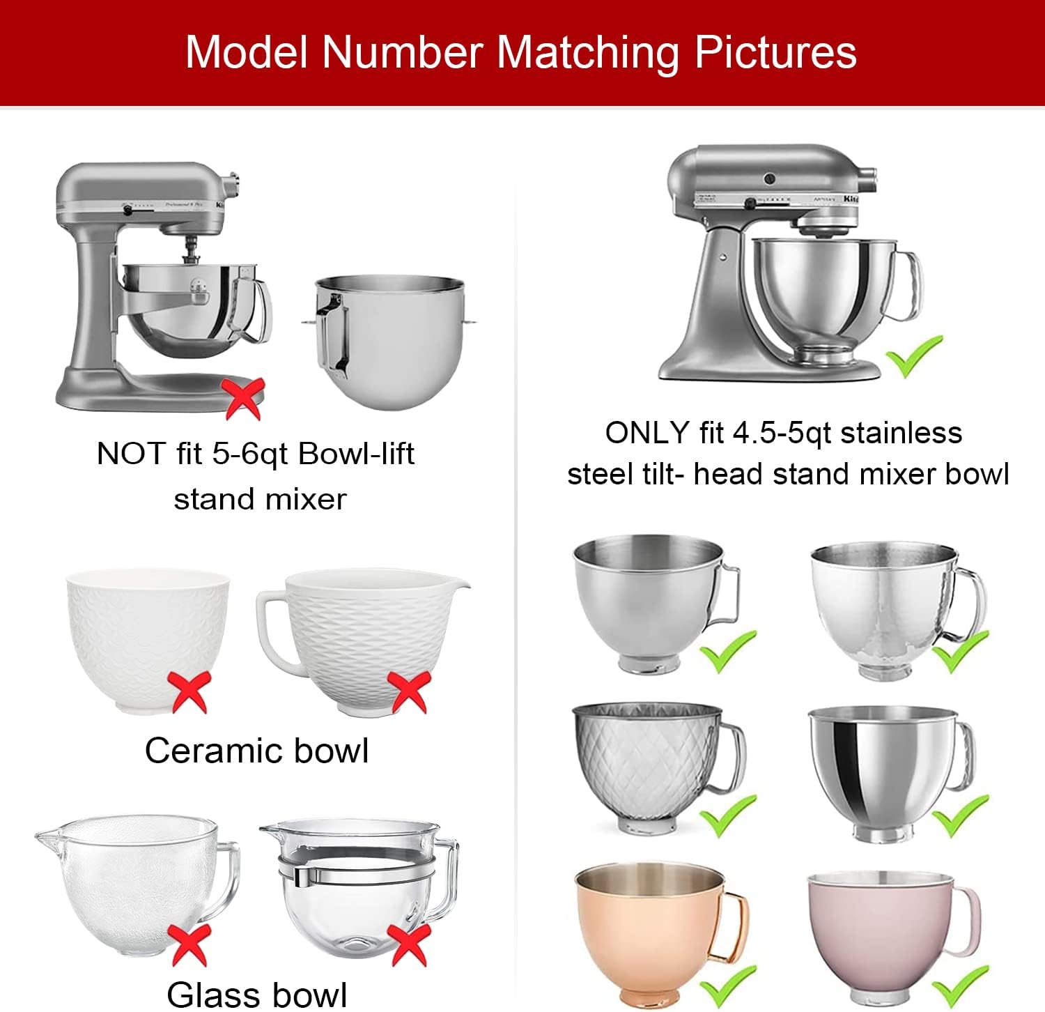 Couvercle de bol inclinable en - Stand Mixer Bowl avis et prix
