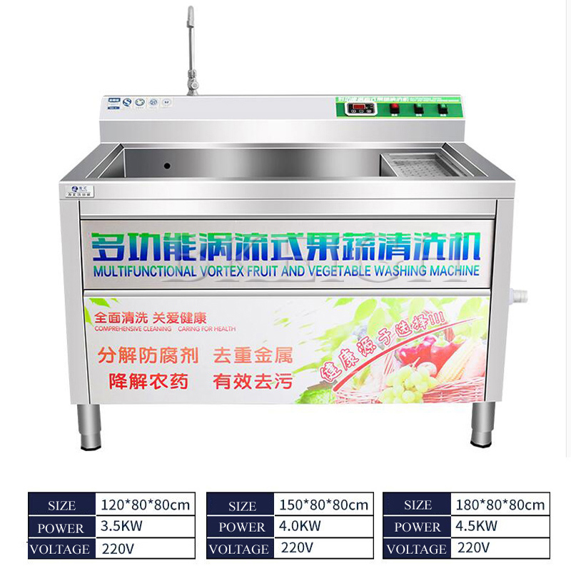 Nouvelles idées de conception  - Kitchen Appliances Ideas avis et prix