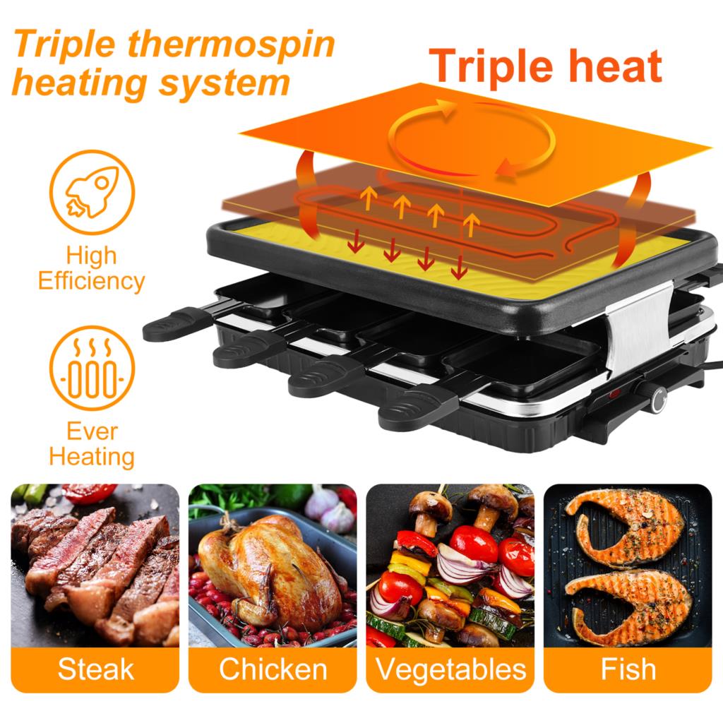 Grill de Table électrique coré - Raclette Grill Table avis et prix