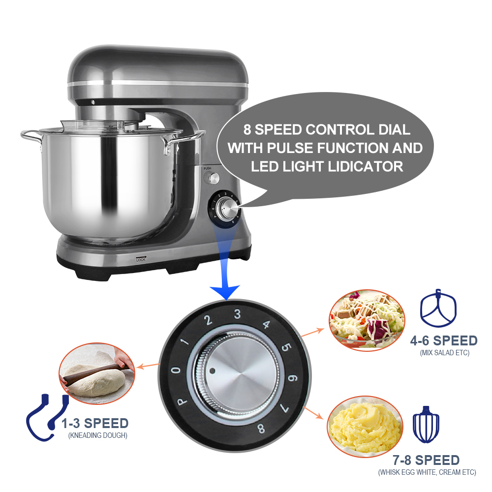 Mélangeur alimentaire haute ca - Stand Mixer Bowl avis et prix